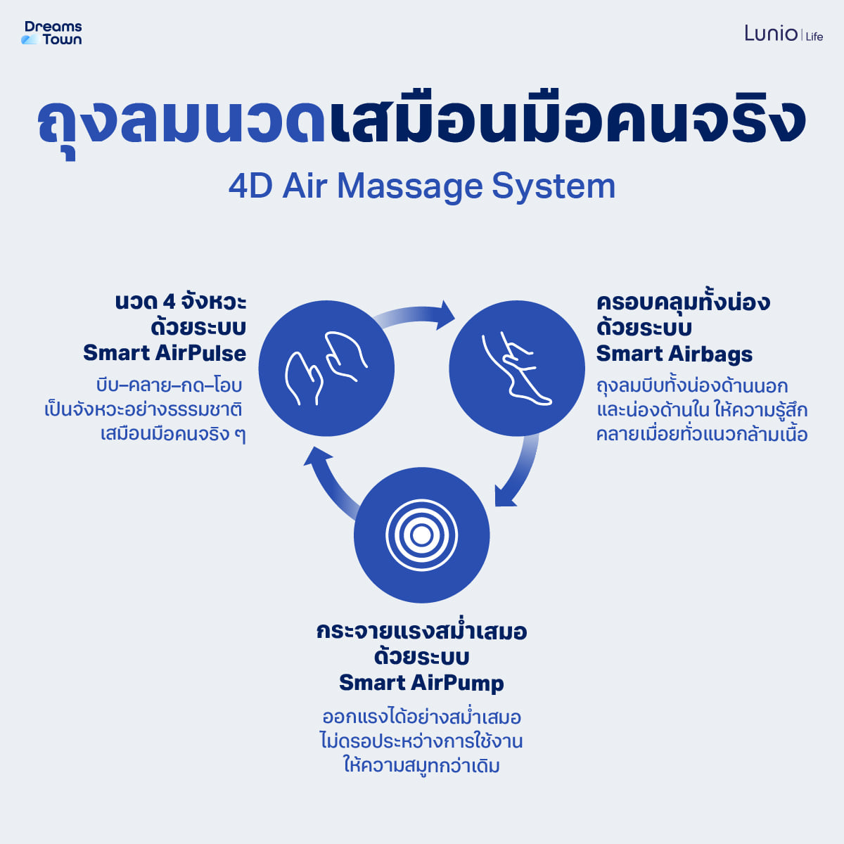 เครื่องนวดน่อง ไร้สาย LUNIO รุ่น CALF MASSAGER PURPLE_2
